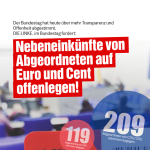Bundestag Abstimmung Lobbyregister